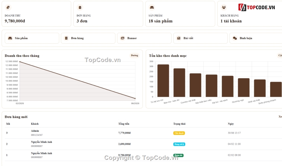 web nội thất,web đồ nội thất,web bán nội thất